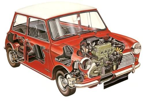 Product picture mini classic workshop manual 1971-2000